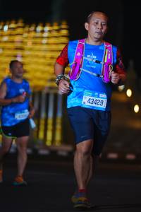 BIB: 43429
                            <button type="button" onclick="openModal(21033908)" class="btn btn-primary btn-sm float-right btn-popup" data-toggle="modal" data-target=".modal-high-quality">
                        <i class="fas fa-shopping-cart"></i> Add to Cart
                    </button>
                                            <button type="button" onclick="isThisMe(21033908, true)" class="btn btn-success btn-sm float-right btn-popup btn-isme hidden" data-toggle="tooltip" data-placement="bottom" title="นี่คือรูปของคุณใช่ไหม คลิกที่นี่เพื่อเอาเข้าอัลบั้ม">
                        <i class="fas fa-plus"></i> Add to album
                    </button>
                    <button type="button" onclick="isThisMe(21033908, false)" class="btn btn-warning btn-sm float-right btn-popup btn-isnotme hidden">
                        <i class="fas fa-ban"></i> Remove from album
                    </button>